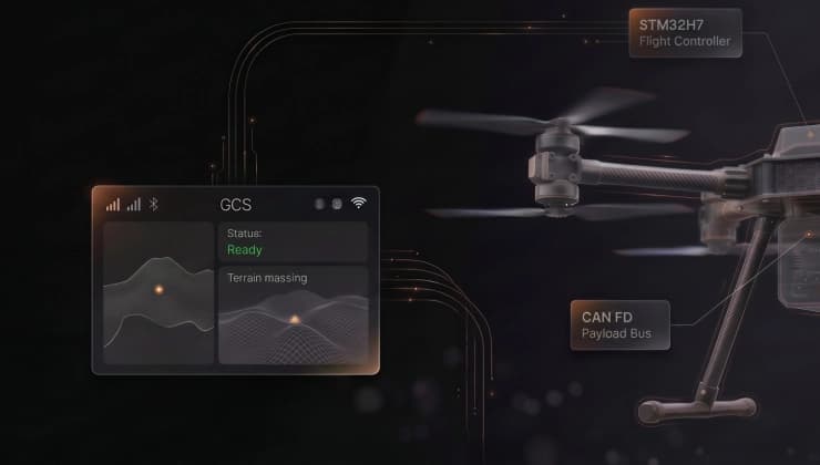 Custom Embedded Flight Control System for Autonomous UAV — reference product visual